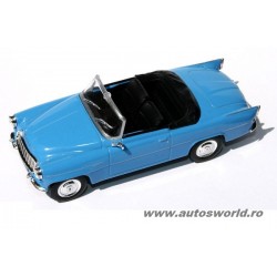 Skoda Felicia Roadster, 1:43 Deagostini/IST